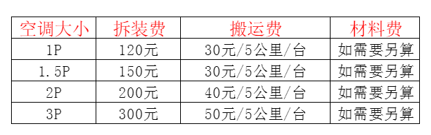 乐平空调移机及费用电话在哪里找